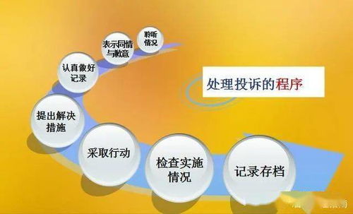 酒店客诉处理的4大原则与8个注意事项