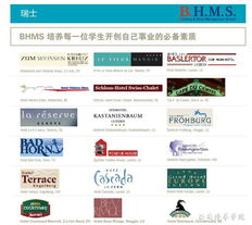 BHMS瑞士工商酒店管理学院 开启酒店管理职业之路