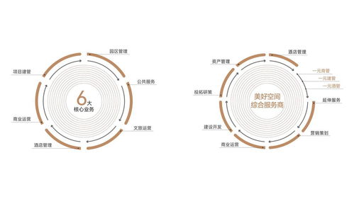 用心温暖，微笑随行 一元股份酒管产品线“格集曼”全新上线